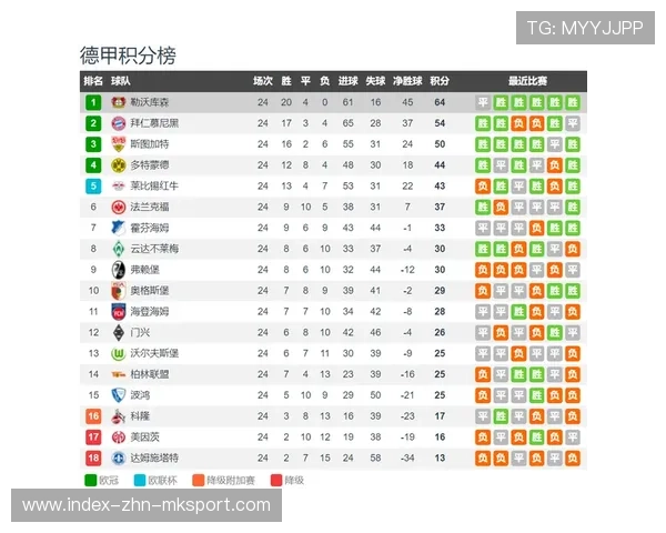 意甲领头羊防守回稳，赛程压力或成为转折点